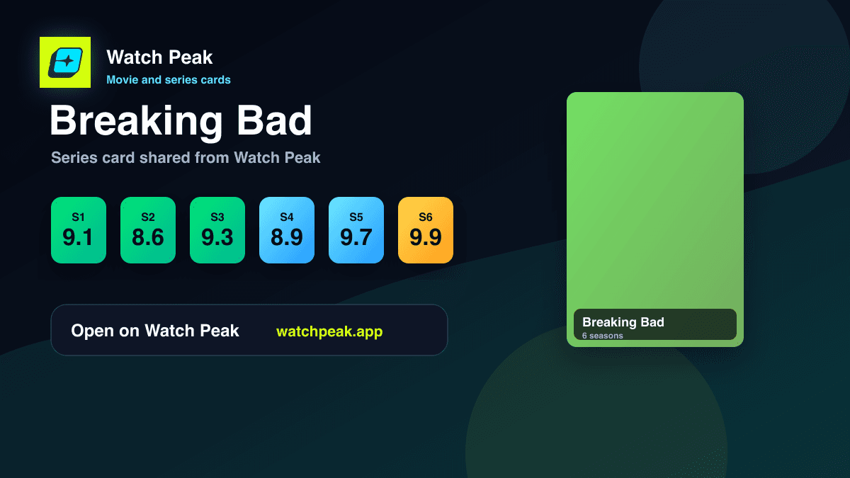 Example of a Watch Peak title card shared in Discord